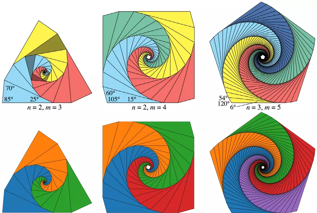 A tiling with m=4 and n=4